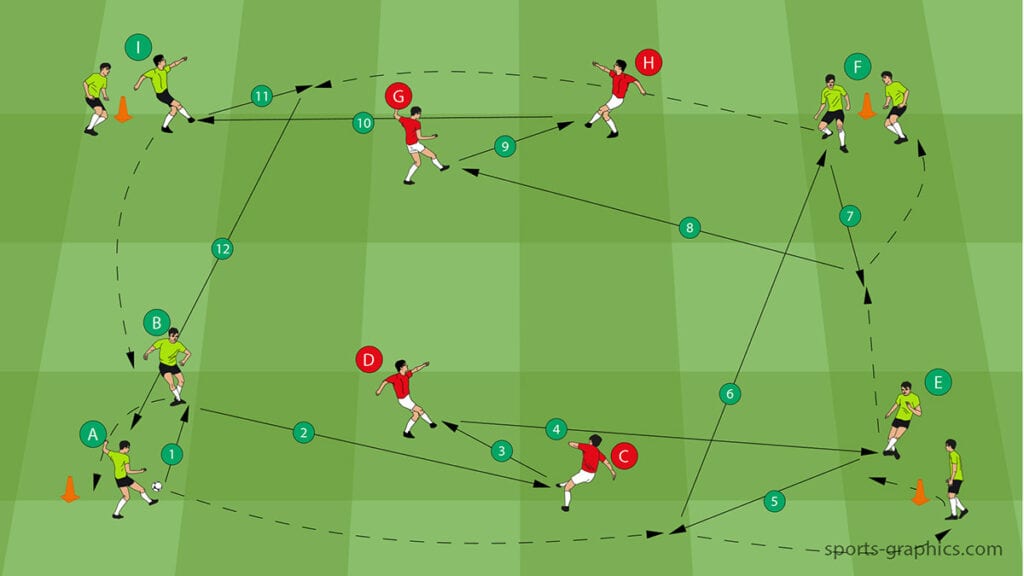 enhancing passing accuracy